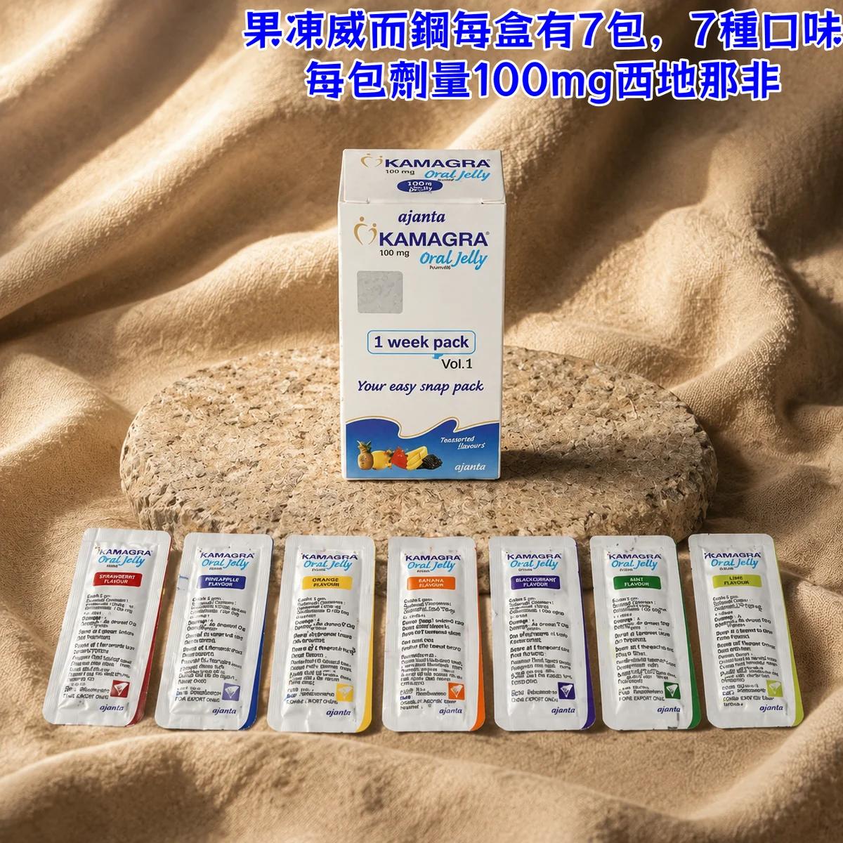 新手買印度果凍威而鋼避坑指南與實戰選購