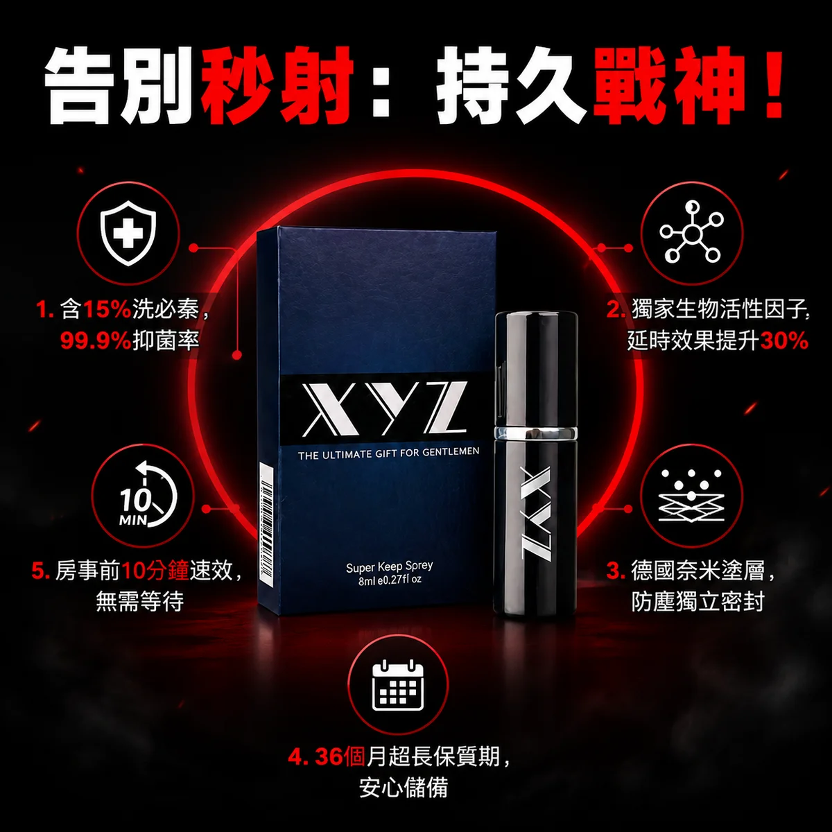 七、使用方法與安全注意事項（通用要點）